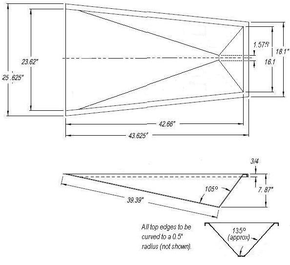 Safety Box (proposed).JPG