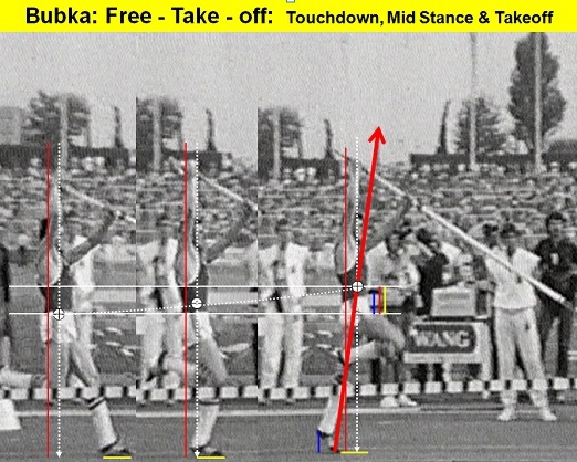 Bubka Free Take-Off.jpg