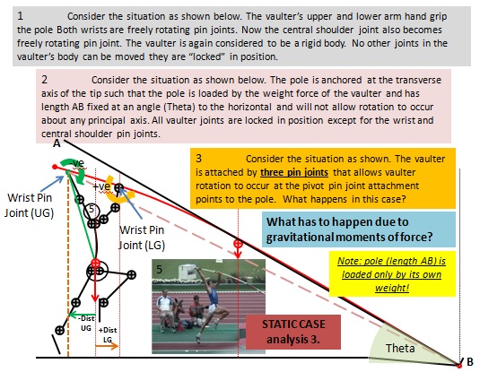 Statics Conceptual understanding of the instant after take-off 3.jpg